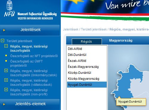 NFÜ
